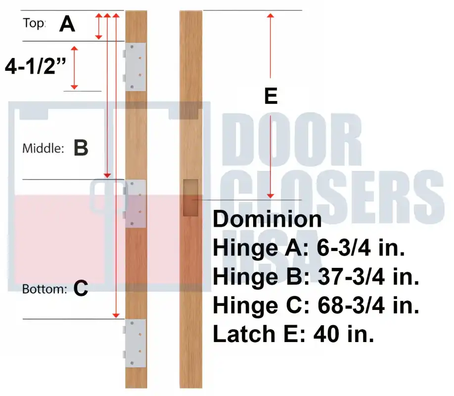 Dominion 80 inch hinge locations