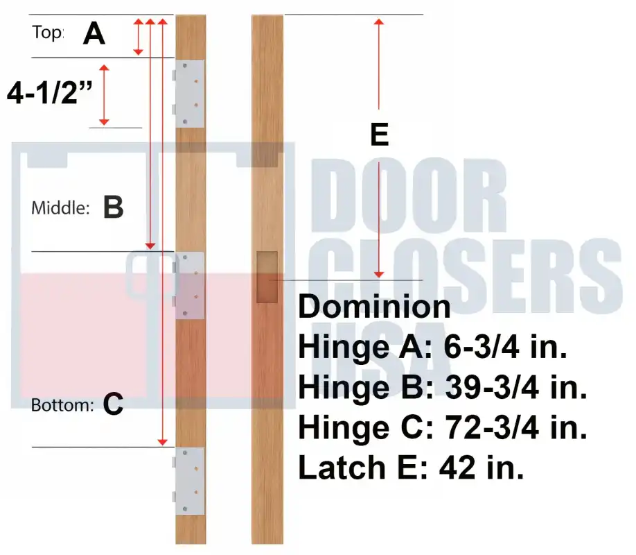 Dominion 84 inch hinge locations