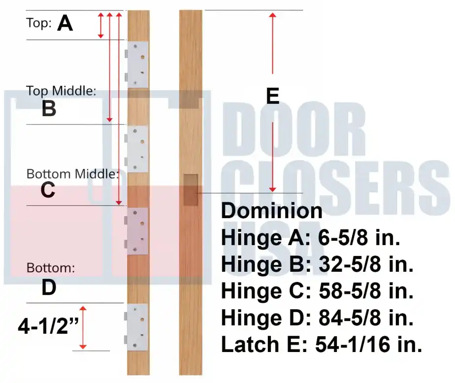 Dominion 96 inch hinge locations