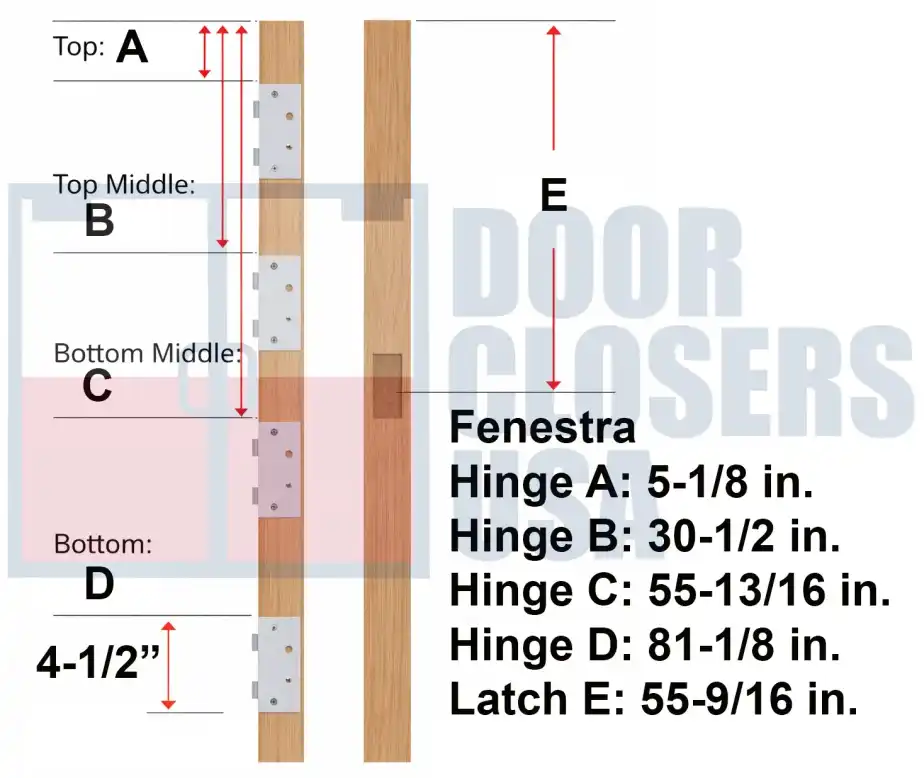 Fenestra 96 inch hinge locations