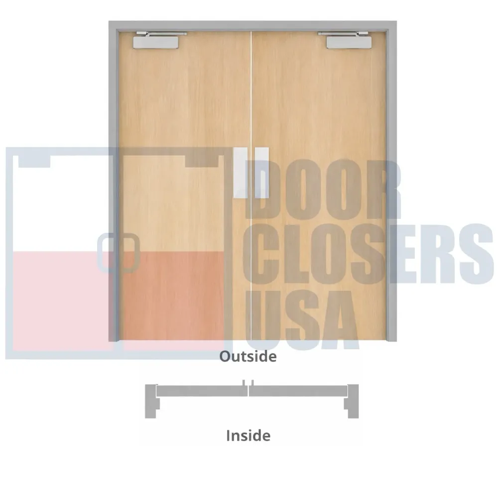 Both<br> (w/ push/pull hardware and door closers)