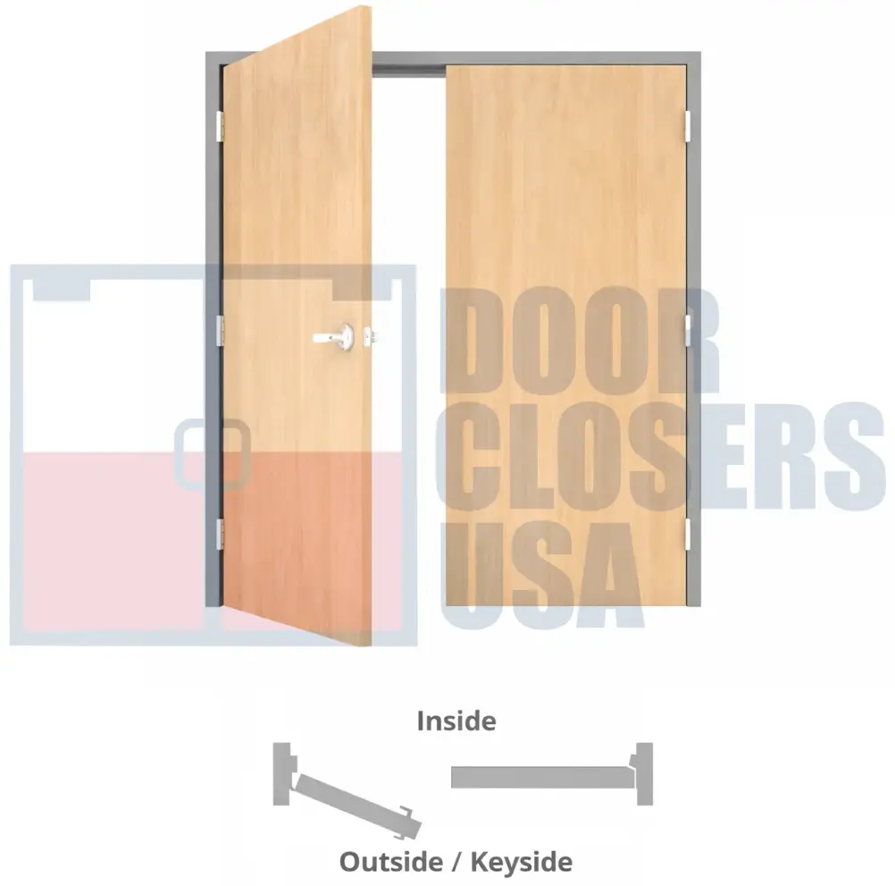 LHRA<br> Left Hand Reverse Active<br> (inactive w/ flush bolts)