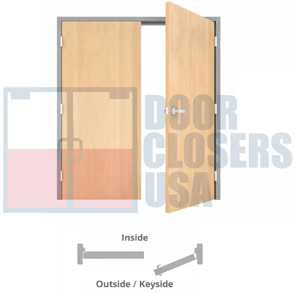 RHRA<br> Right Hand Reverse Active<br> (inactive w/ flush bolts)